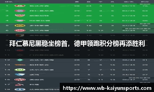 拜仁慕尼黑稳坐榜首，德甲领跑积分榜再添胜利